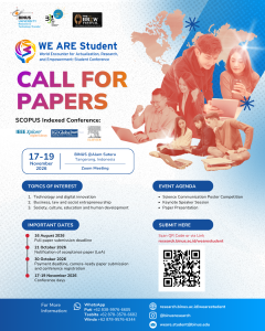 CFP (ISW)